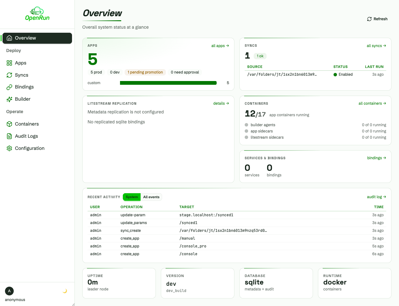 Overview home page before the flow