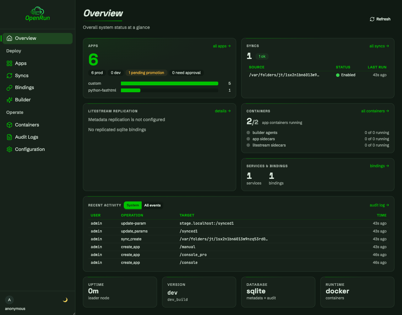 Overview home page after the flow