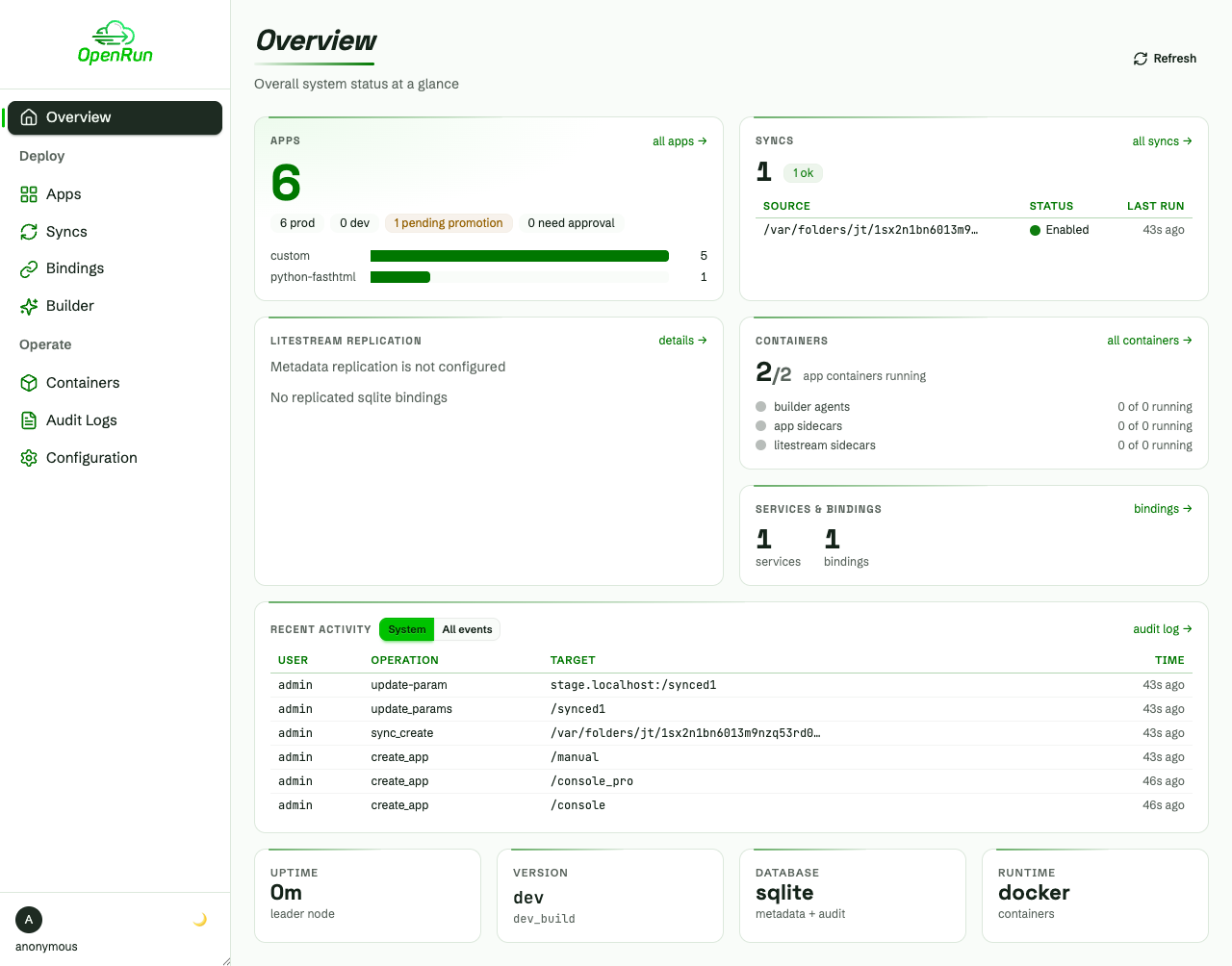Overview home page after the flow