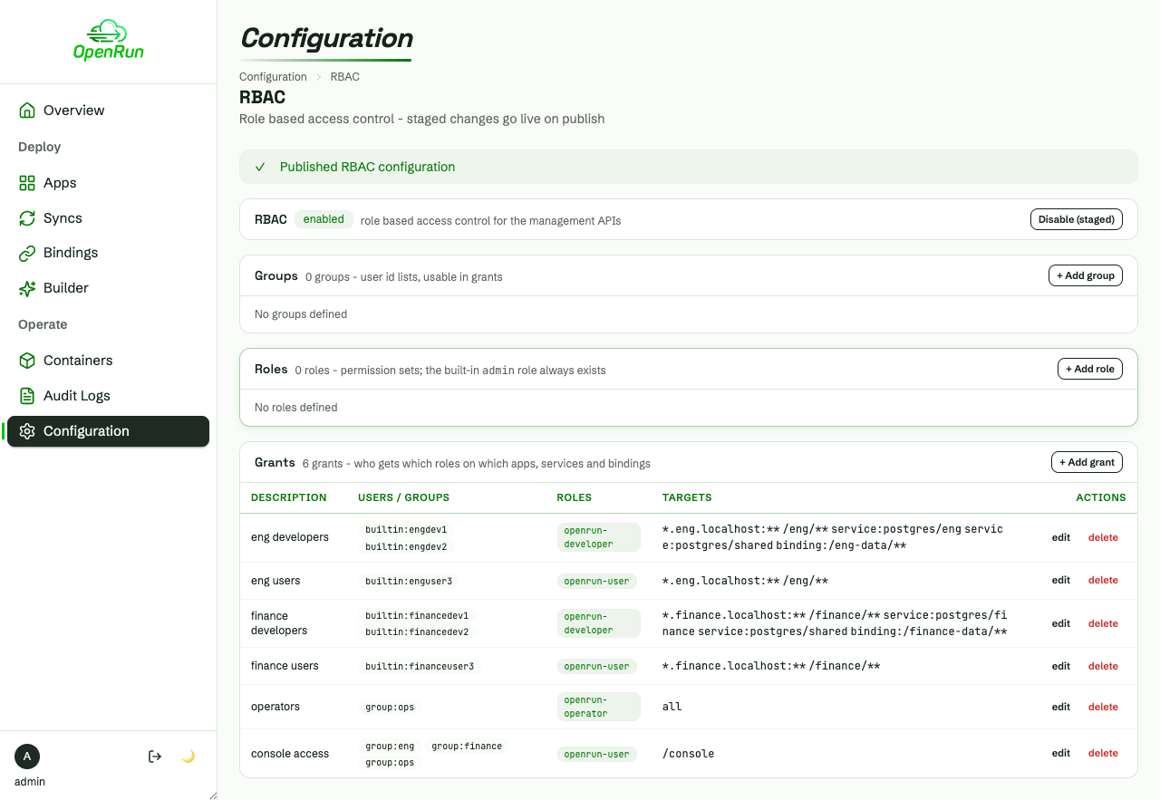 Published RBAC configuration with the grants live